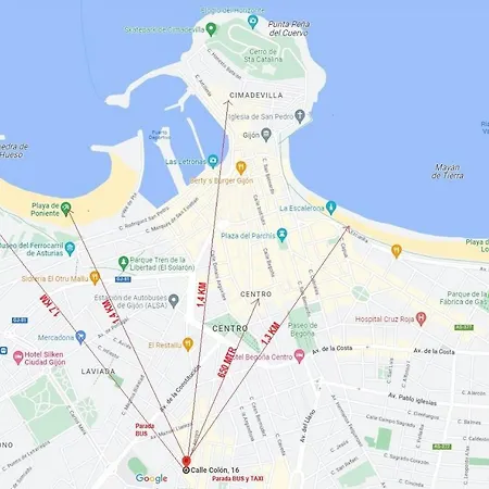 Apartamento De Colon Gijón